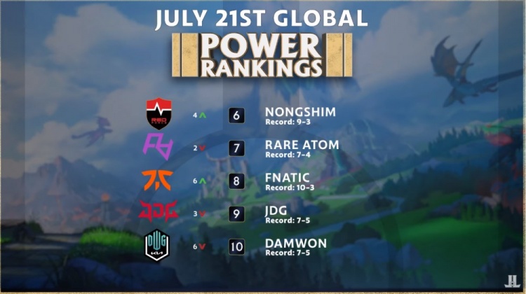 稳定性往往 稳定性往往