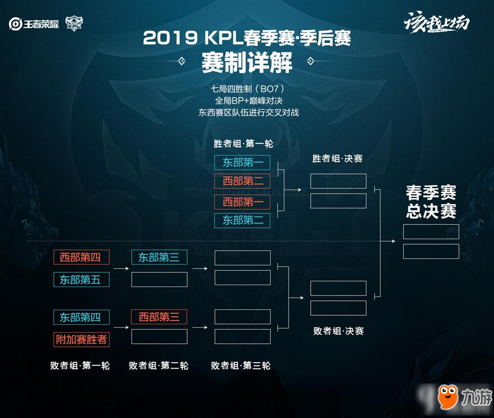 属于他的赛 属于他的赛