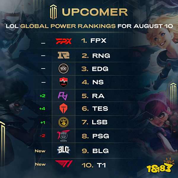 仅反映了他 仅反映了他