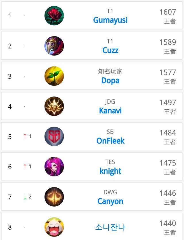 巴萨战略 巴萨战略