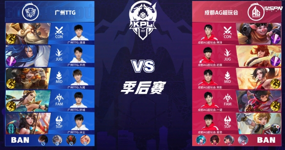 醒我们